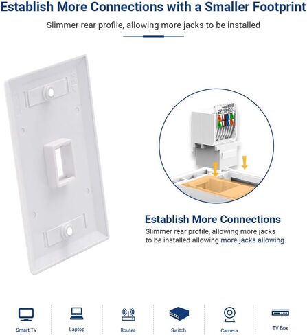 10-Pack Cat6 Tool-Less RJ45 Keystone Jack, No Punch-Down Tool Required Module Coupler (Not Compatible with Patch Panel), White in Saudi Arabia