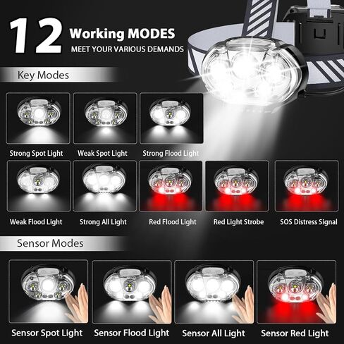 Rechargeable Headlamp, 20000 High Lumen Bright 5 LED Head Lamp with Red White Light, IPX4 Waterproof Headlight,8 Mode Head Flashlight for Outdoor Running Hunting Fishing Hiking Camping Gear in Saudi Arabia