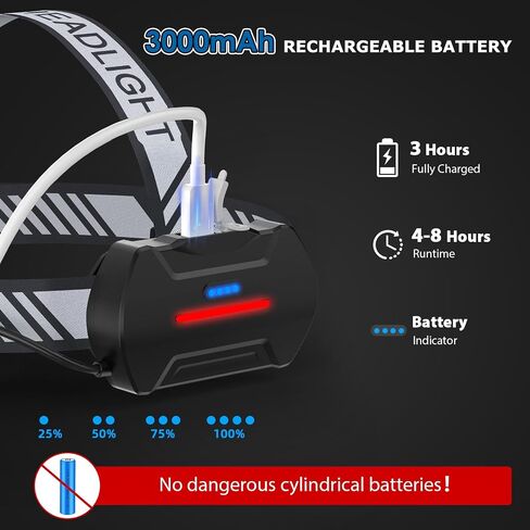 Rechargeable Headlamp, 20000 High Lumen Bright 5 LED Head Lamp with Red White Light, IPX4 Waterproof Headlight,8 Mode Head Flashlight for Outdoor Running Hunting Fishing Hiking Camping Gear in Saudi Arabia