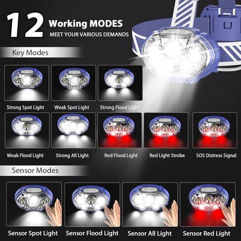 Rechargeable Headlamp, 20000 High Lumen Bright 5 LED Head Lamp with Red White Light, IPX4 Waterproof Headlight,8 Mode Head Flashlight for Outdoor Running Hunting Fishing Hiking Camping Gear in Saudi Arabia