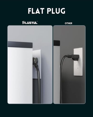PLUGTUL Surge Protector Power Strip 5FT | Black Surge Protector with 12 Outlets - Spacious Design for Large Plugs, Flat Plug, 4080J, 20W USB C Charging, ETL Listed in Saudi Arabia