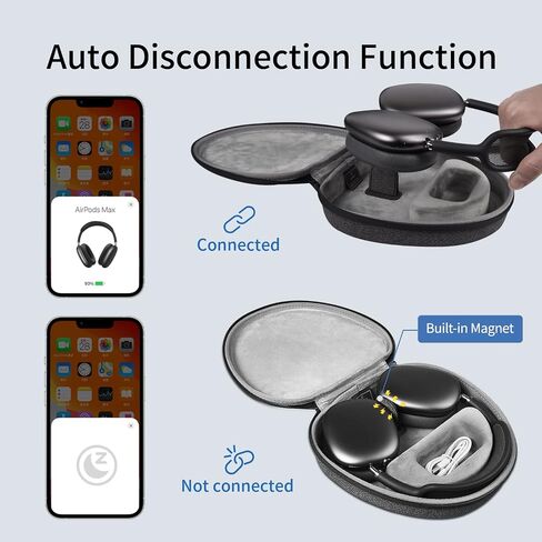 for Apple AirPods Max Case Accessory: WIWU AirPod Max Case with Sleep Mode | Airpod Max Accessories for Apple Headphones | Ultra-Slim Travel Carrying Case | Portable Storage Bag | Black in Saudi Arabia