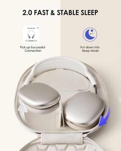 Smart Case 2.0 Slimline for AirPods Max Headphones Supports Sleep Mode, AirPods Max Accessories, Upgrade Anti-Scratch Portable Carry Travel Bag (Starlight) in Kuwait