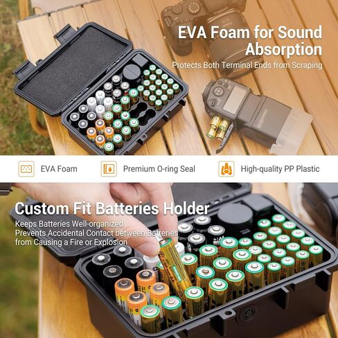 KIWIFOTOS 15 Slots C Cell Battery Organizer Storage Case | Heavy Duty IP67 Waterproof C Type LR14 Alkaline Batteries Holder Containers for Household Outdoor Office All-Purpose in Saudi Arabia