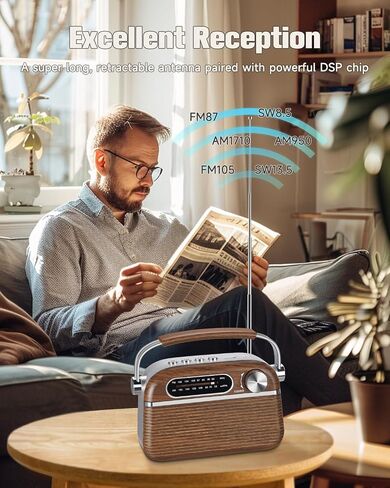 【2024 Newest】 PRUNUS J-130 Retro Vintage Radio,Portable AM FM Radio Plug in Wall, Battery Operated Radio/Rechargeable Radio, Small Transistor Radio with Bluetooth,Support TF Card/USB Playing in Saudi Arabia