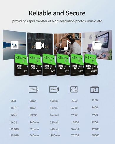 KEXIN Micro SD Card 64GB 5 Pack microSDXC Memory Card Class 10 Micro SD Card High Speed Up to 85MB/s, C10, U3, V30, A1 in Kuwait