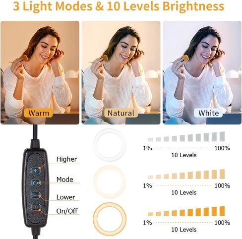 Evershop Ring Light with Tripod Stand,Small Desk Led Circle Lights Clip On Laptop for Video Conference Lighting,Computer Monitor,Zoom Meeting,Recording, Calls,Portable Selfie Light for Webcam,Phone,Pc in Saudi Arabia