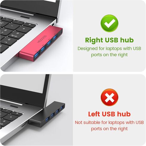 محور USB لأجهزة الكمبيوتر المحمول، محور USB MOGOOD 3.0 USB موزع بيانات نحيف للغاية [الشحن غير مدعوم] محطة محول USB متعددة منافذ USB لأجهزة الكمبيوتر المحمول، Windows PC، Mac، الطابعة، محرك فلاش، محرك الأقراص الصلبة المحمول in Kuwait