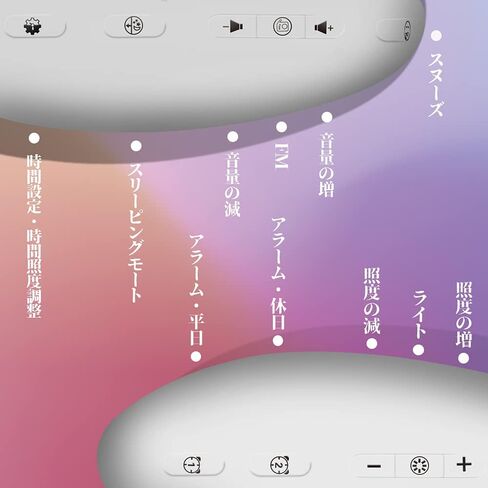 Wake Up Light, Sunrise Alarm Clock Radio, Bedside Lamp with Sleep Aid, Dual Alarms, Snooze, Colorful Lights, Natural Sounds for Kids Adults Bedroom in Kuwait