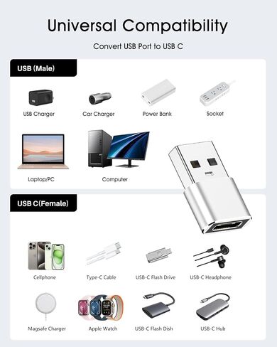 Yoozon USB to USB C Adapter 3 Pack,USB Type C Female to USB A Male Charger Cable Converter for Apple Watch Ultra iWatch 9,for iPhone 15 14 13 12 Pro Max Plus,Samsung S23,for Airpods,iPad,Car,Black in Saudi Arabia