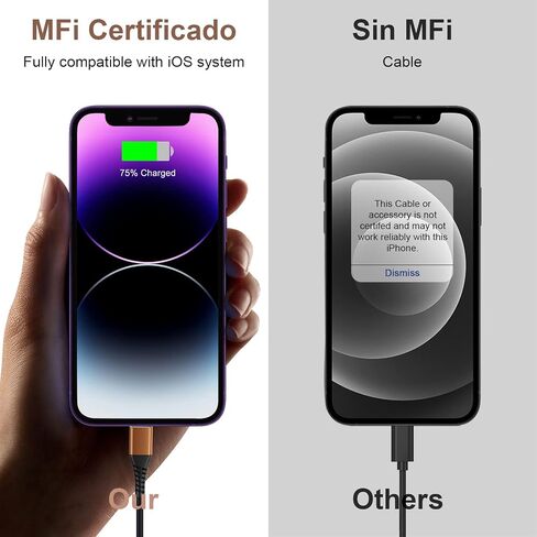 [عبوة مكونة من قطعتين معتمدتين من Apple] شاحن iPhone بطول 6 أقدام، كابل لايتنينج بطول 6 أقدام، كابلات شحن سريعة لهاتف Apple iPhone 12/11/11Pro/11Max/ X/XS/XR/XS Max/8/7/6/5S/SE/iPad ميني اير (أزرق) in Saudi Arabia