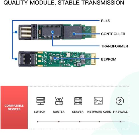 Gigabit SFP to RJ45 Copper SFP Transceiver 1000Base-T, 1.25G SFP-T Copper SFP Module, for Ubiquiti UniFi UF-RJ45-1G/UACC-CM-RJ45-1G, Mikrotik, Fortinet, Netgear, TP-Link and More(CAT5e/6,100m) in Saudi Arabia