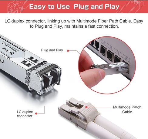 Gigabit SFP to RJ45 Copper SFP Transceiver 1000Base-T, 1.25G SFP-T Copper SFP Module, for Ubiquiti UniFi UF-RJ45-1G/UACC-CM-RJ45-1G, Mikrotik, Fortinet, Netgear, TP-Link and More(CAT5e/6,100m) in Saudi Arabia