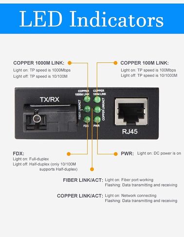BiDi Gigabit Single Mode SC Media Converter, 10/100/1000M Fiber to Ethernet Converter, 1000Base-FX Single SC to 10/100/1000Base-T/TX RJ45, Built-in Fiber Module, SMF, 1310/1550nm, 20km, 1 Pair in Kuwait