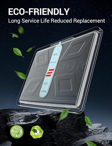 BASENOR Tesla Model Y Model 3 Screen Protector, [Anti Fingerprint & Anti Glare] [9H Hardness] 15 inch Tempered Glass Screen Protective for 2020-2024 Model Y 2017-2023 Model 3 Accessories in Saudi Arabia