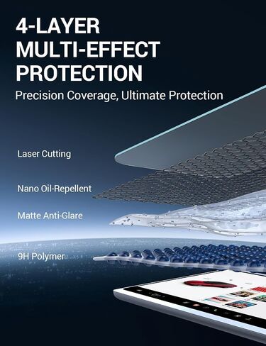 BASENOR Tesla Model Y Model 3 Screen Protector, [Anti Fingerprint & Anti Glare] [9H Hardness] 15 inch Tempered Glass Screen Protective for 2020-2024 Model Y 2017-2023 Model 3 Accessories in Saudi Arabia
