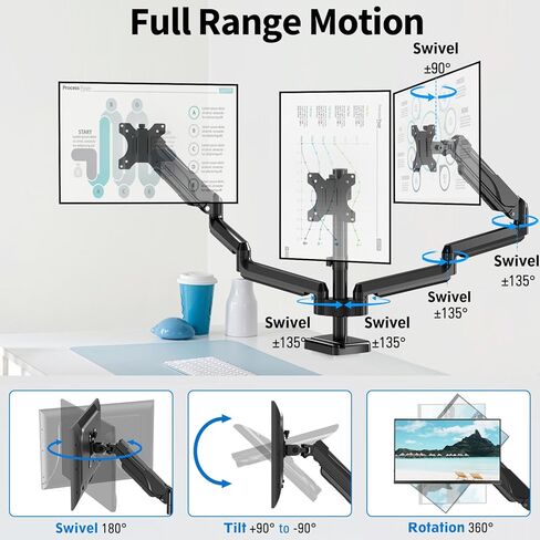 MOUNTUP Triple Monitor Mount, 3 Monitor Stand Desk Arm for Max 32'' Computer Screens, Max Extension 62.3" Gas Spring Triple Monitor Stand Holds 4.4-19.8lbs, VESA Bracket with Clamp/Grommet Base, Black in Saudi Arabia