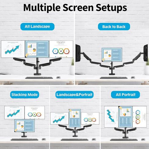 MOUNTUP Triple Monitor Mount, 3 Monitor Stand Desk Arm for Max 32'' Computer Screens, Max Extension 62.3" Gas Spring Triple Monitor Stand Holds 4.4-19.8lbs, VESA Bracket with Clamp/Grommet Base, Black in Saudi Arabia
