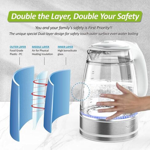 Double Glass Electric Kettle Cordless Electric Kettle Hot Water Boiler Electric Tea Kettle Automatic Shut off 1.7L Stainless Steel Kettle Electric Teapot Boil-Dry Protection Anti-Scald (White) in Saudi Arabia