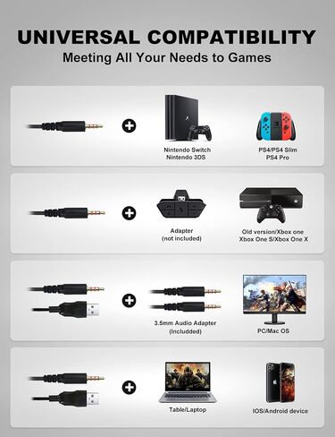 ZIUMIER Gaming Headset with Mic, Xbox One Headset with Noise Canceling Mic, PS4 Headset with Stereo Surround Sound, Over-Ear Headphones for PC, PS4, PS5, Xbox One, Xbox Series S/X, Laptop in Kuwait