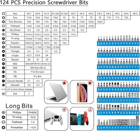 150 in 1 Precision Screwdriver Set, Computer, Laptop, Electronics Repair Tool Kit for PC MacBook Cell Phone iPhone Nintendo Switch PS4 Xbox Controller(Blue) in Saudi Arabia