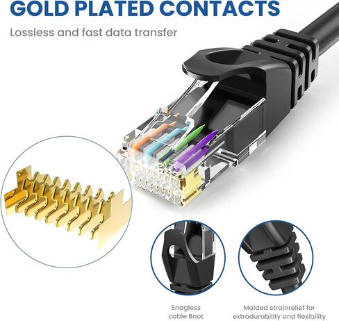 Cat6 Ethernet Cable, 15 Feet (10 Pack) LAN, utp Cat 6, RJ45, Network Cord, Patch, Internet Cable - 15 ft - Black in Saudi Arabia