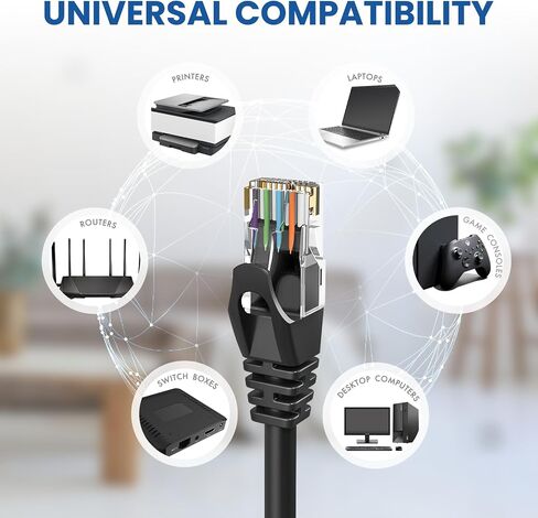 Cat6 Ethernet Cable, 15 Feet (10 Pack) LAN, utp Cat 6, RJ45, Network Cord, Patch, Internet Cable - 15 ft - Black in Saudi Arabia