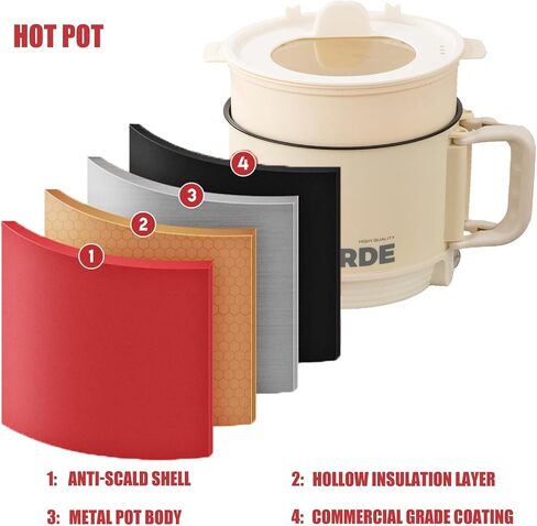 Hot Pot Electric Ramen Cooker Mini Instant Non-stick Pot with Over-Heating Protection Dry Burning Protection Easy Clean 1.5L 600W Ideal for Steak, Egg, Fried Rice, Ramen, Oatmeal, Soup in Kuwait