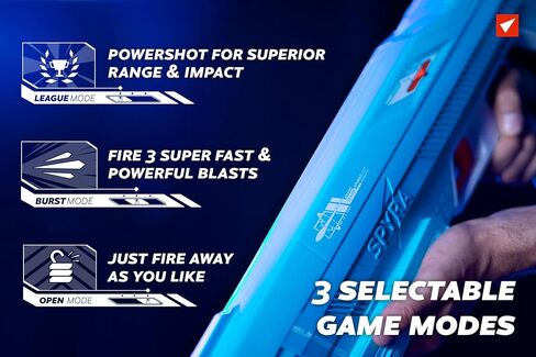 SPYRA Electric Water Blaster, Outdoor Squirt Gun for Pool Games, SpyraFour, Blue - Automatic Water Blast Guns for Beach, Backyard, Patio, and Garden in Saudi Arabia