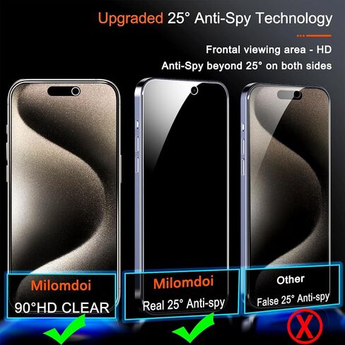 Milomdoi 4 Pack Privacy Screen Protector for Apple iPhone 15 Pro Max with 4 Pack Tempered Glass Camera Lens Protector, Ultra 9H Accessories, Case Friendly, Mounting Frame, 2.5D Curved, Black in Saudi Arabia