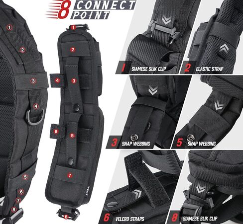 حقيبة إكسسوارات WYNEX Molle من إصدار الجيب بسحاب مزدوج، حقيبة حزام الظهر، حزام الكتف، ملحقات تكتيكية، حقيبة الكتف، جيب بسحاب، حامل هاتف إضافي in Kuwait