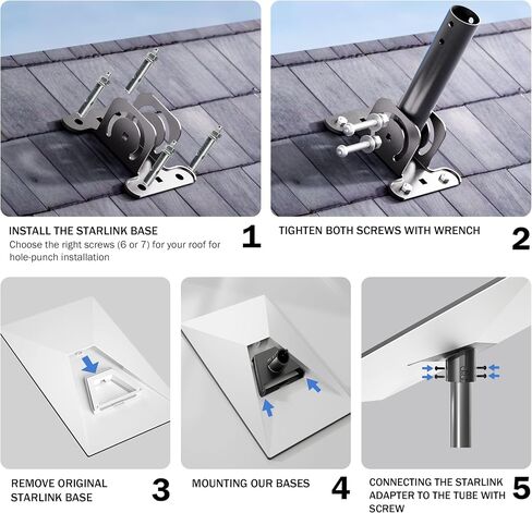 Starlink Generation 3 Heavy Duty Pivot Roof Mount Kit Compatible with Gen3 / V3 Starlink Standard Dish, Long-Lasting & Stable Aluminum Alloy for Outdoor【Include Gen 3 Pipe Adapter for Starlink】 in Saudi Arabia