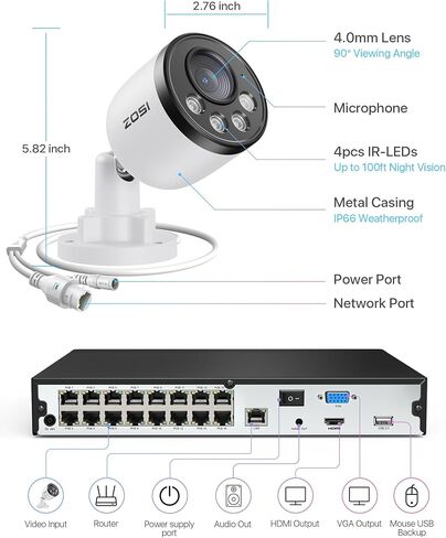 ZOSI 4K PoE Security Camera System with Audio,Smart Human Detection,100ft Night Vision,16 Channel NVR with 4TB HDD,16pcs 4MP Weatherproof PoE IP Cameras Outdoor Indoor for Home 24/7 Recording in Saudi Arabia