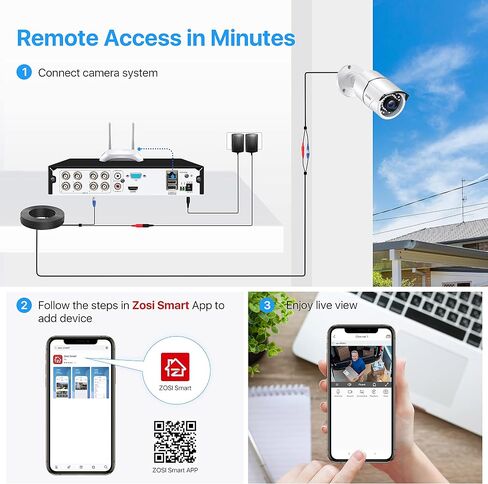 ZOSI 4K PoE Security Camera System with Audio,Smart Human Detection,100ft Night Vision,16 Channel NVR with 4TB HDD,16pcs 4MP Weatherproof PoE IP Cameras Outdoor Indoor for Home 24/7 Recording in Saudi Arabia