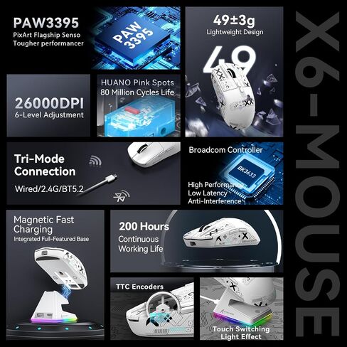 ATTACK SHARK X6 Lightweight Wireless Gaming Mouse with RGB Backlight Charging Base,Tri-Mode Wired/2.4GHz/BT5.2,26K DPI, PAW3395 Optical Sensor,HUANO Switch,5programmable Buttons,PC/Mac(White+Sticker) in Saudi Arabia