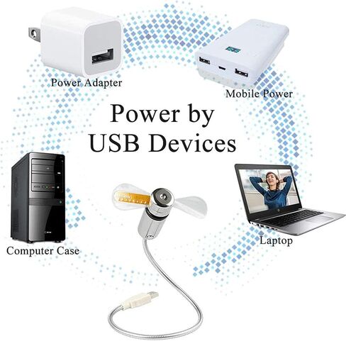 مروحة USB صغيرة من سايتاي مع ساعة في الوقت الحقيقي وعرض درجة الحرارة، مروحة ساعة LED محمولة شخصية USB، أدوات ألعاب مضحكة USB هدايا للرجال والنساء والمكتب والمنزل (درجة الحرارة) in Saudi Arabia