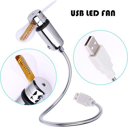 مروحة USB صغيرة من سايتاي مع ساعة في الوقت الحقيقي وعرض درجة الحرارة، مروحة ساعة LED محمولة شخصية USB، أدوات ألعاب مضحكة USB هدايا للرجال والنساء والمكتب والمنزل (درجة الحرارة) in Saudi Arabia