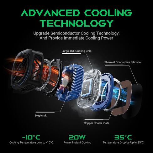 Black Shark Magnetic Cell Phone Cooler, RGB Phone Cooling Fan Portable Lightweight Mobile Phone Cooling Fan, Phone Radiator with Larger Cooling Area for Phone/Tablet/IPad (White) in Saudi Arabia