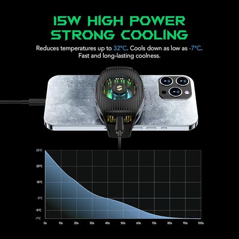 مبرد الهاتف الخلوي المغناطيسي من بلاك شارك، مروحة تبريد للهاتف المحمول RGB خفيفة الوزن ومروحة تبريد للهاتف المحمول، مشعاع الهاتف مع منطقة تبريد أكبر للهاتف/الكمبيوتر اللوحي/آي باد (أبيض) in Kuwait