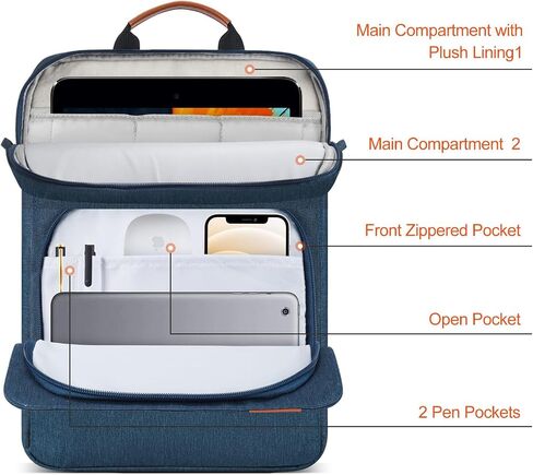12.9-14.2 Inch Tablet Sleeve Bag for Samsung Galaxy Tab S9 S8 Ultra 14.6 inch,13" iPad Air M2/Pro M4,12.9" iPad Pro/MacBook Air 13.6"/MacBook Pro 14.2" /Surface Laptop 2024/Surface Pro 11 10 Case-Blue in Kuwait