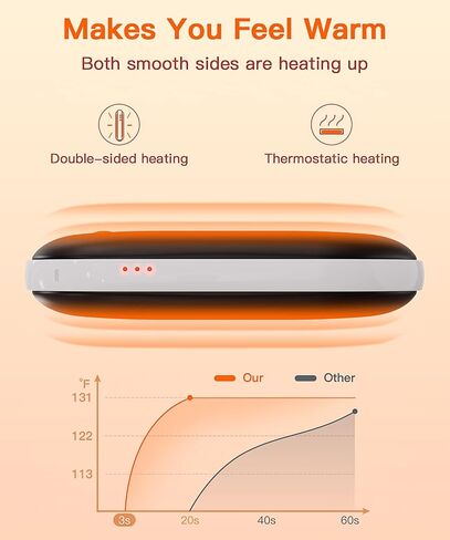 Hand Warmers Rechargeable,Electric Hand Warmer Reusable,5200mAh Portable Powerbank,Hot Hand Pocket Heater for Outdoor Camping and Hunting,The Best Gift for Winter. in Saudi Arabia