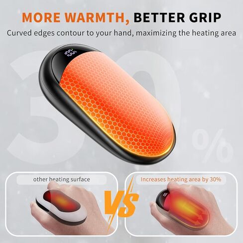 Hand Warmers Rechargeable 2 Pack Magnetic Electric Hand Warmer with Digital Display, Portable Pocket Hand Warmer, for Men Women, Outdoors, Games, Camping, Hunting in Kuwait