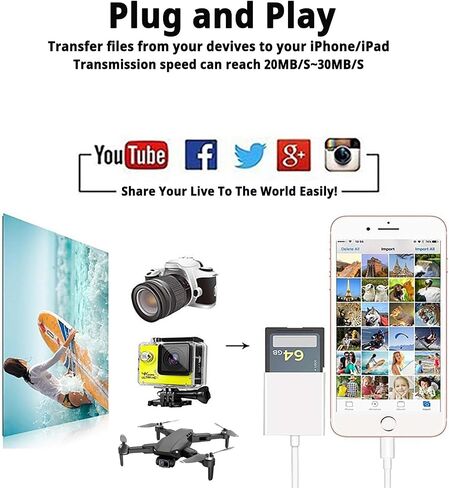 (Apple MFi Certified) Lightning to SD Card Camera Reader for iPhone,Trail Camera Viewer SD Memory Card Reader Adapter Compatible with iPhone 14/13/12/11/XS/XR/X/8/7/iPad,Plug and Play in Kuwait