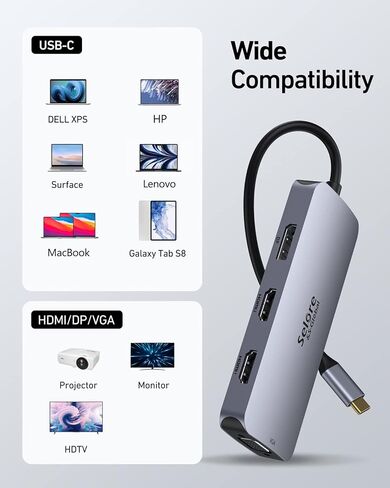 USB C Docking Station Dual HDMI Monitor Adapter, Selore USB C Hub 3 Monitors Adapter with Dual HDMI, Displayport, VGA, 100W PD Charging, 2USB A 2.0,USB C 2.0 Ports Adapter for Dell XPS,HP, Lenovo,etc in Saudi Arabia