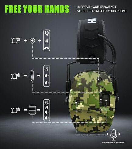 Upgrade Bluetooth 5.4 Shooting Ear Protection with Sound Amplify Electronic Digital Safety Ear Muffs Slim Hearing Protector for Shooting Hunting Gun Range (Black) in Kuwait
