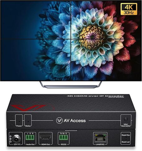 موسع AV Access 4K HDMI عبر TCP/IP، وحدة فك ترميز AV عبر IP مع جدار فيديو يصل إلى 8X8، 395 قدمًا (120 مترًا)، التوصيل والتشغيل بدون تكوين، تحكم مرئي، مصفوفة فيديو، PoE، RS-232 in Saudi Arabia