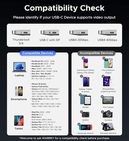 Warrky USB C to HDMI Adapter 4K, [Anti-Interference Gold-Plated Connector] Type C to HDMI Adapter, Thunderbolt 3/4 Compatible with Apple iPad Pro/Air, MacBook Pro/Air, iMac, Samsung Galaxy, Surface in Kuwait