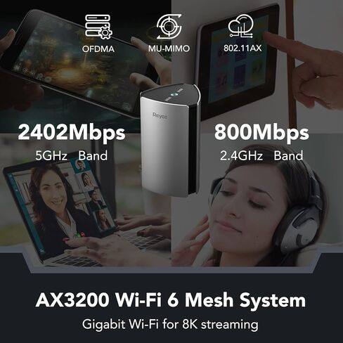 Reyee Whole Home Mesh WiFi System, AX3200 Smart WiFi 6 Router RG-R6 (1-Pack), Cover 3000Sq. Ft, Connect up to 110 Devices, Replaces Wireless WiFi Routers and Extenders in Saudi Arabia