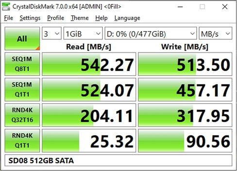 Timetec 512GB SSD 3D NAND SATA III 6Gb/s 2.5 Inch 7mm (0.28") Read Speed Up to 550 MB/s SLC Cache Performance Boost Internal Solid State Drive for PC Computer Desktop and Laptop (512GB) in Saudi Arabia