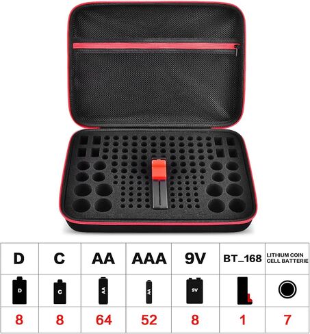 Battery Organizer Case, Batteries Storage Holder Container with Tester Checker. Garage Organization Box for AA AAA 9V C D Lithium 3V LR44 CR2016 CR1632 CR2032 CR2025 (Not Includes Battery Pack) -Black in Saudi Arabia